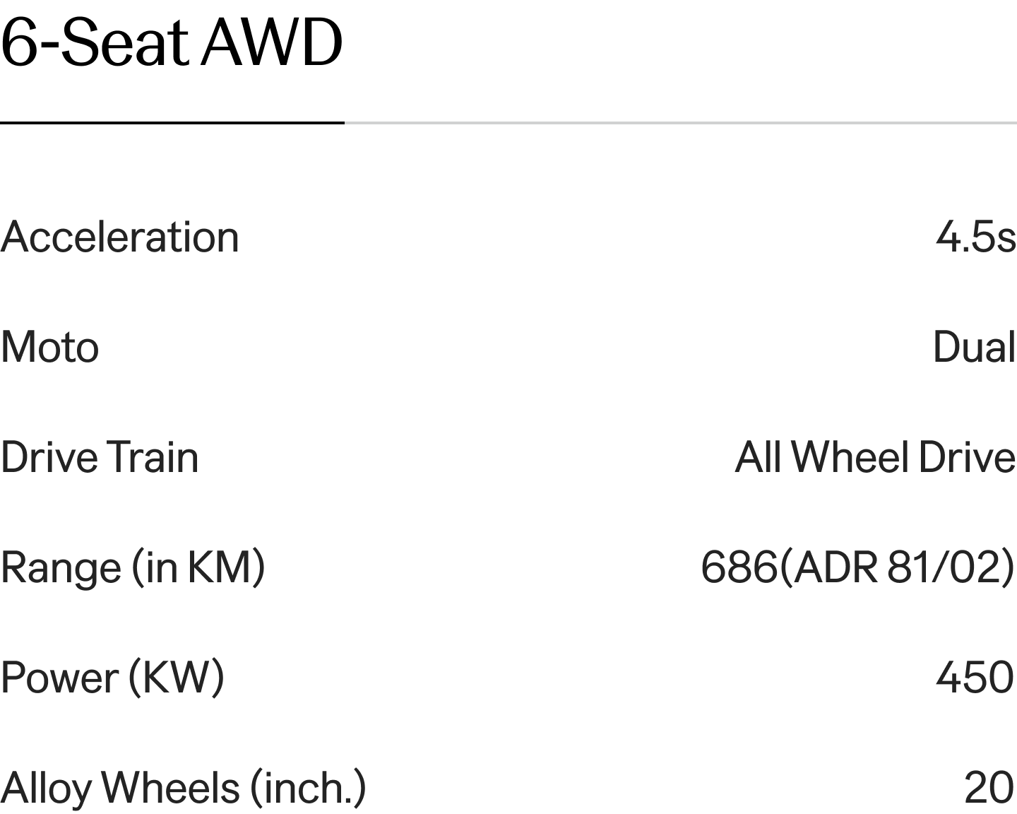 Zeekr Sydney Group 39 1 product image Electric Car EV
