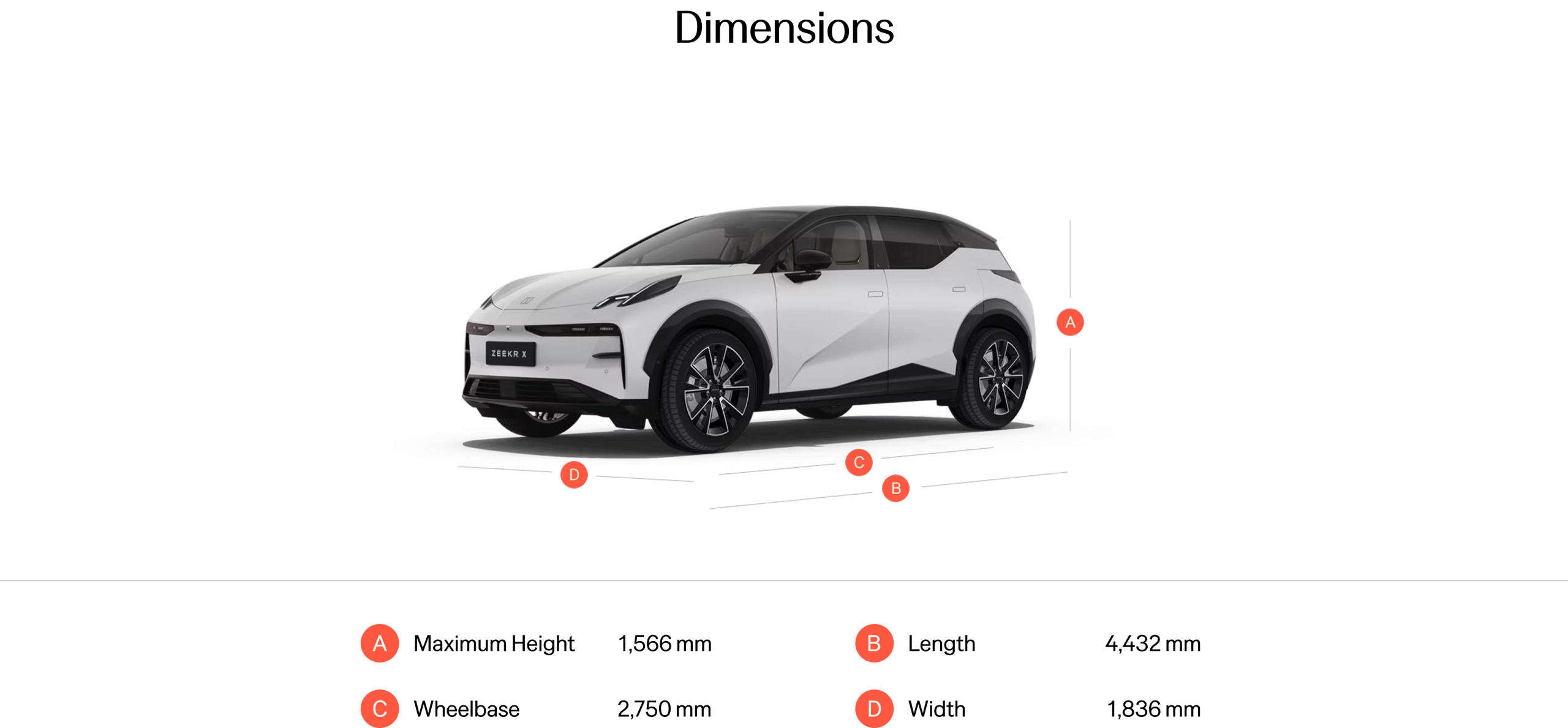 Zeekr Sydney Group 29 product image Electric Car EV