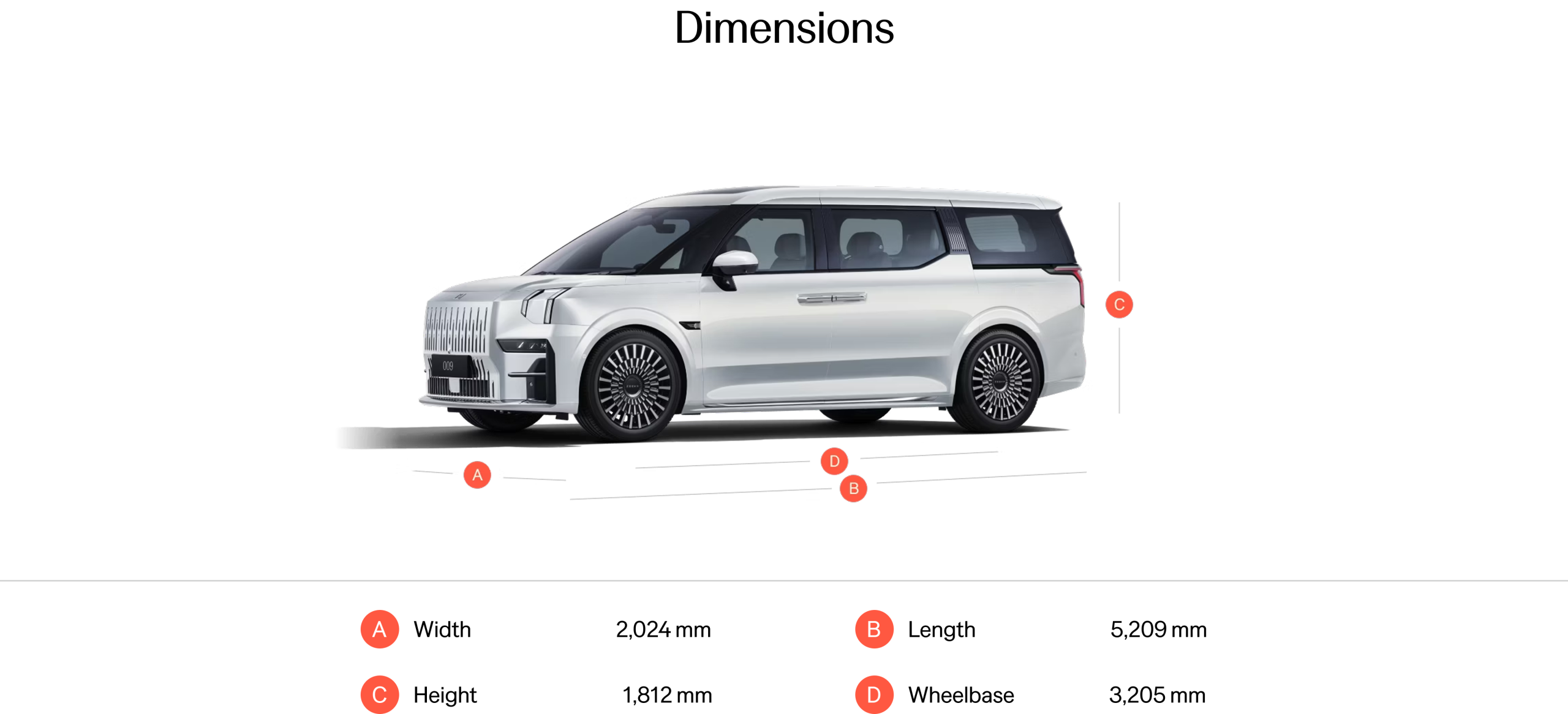 Zeekr Sydney Group 31 product image Electric Car EV