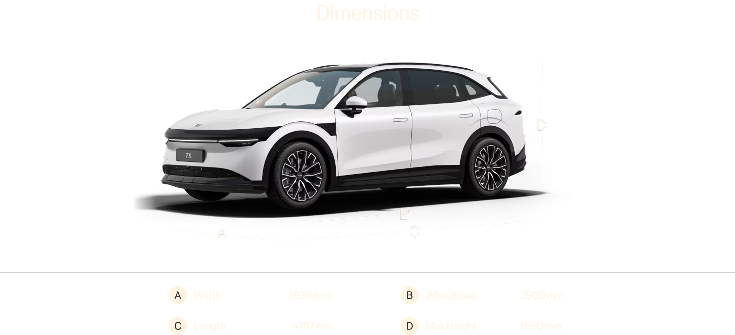 Zeekr Sydney Group 69 product image Electric Car EV
