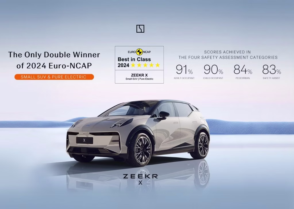 Zeekr Sydney zeekr euro ncap award product image Electric Car EV